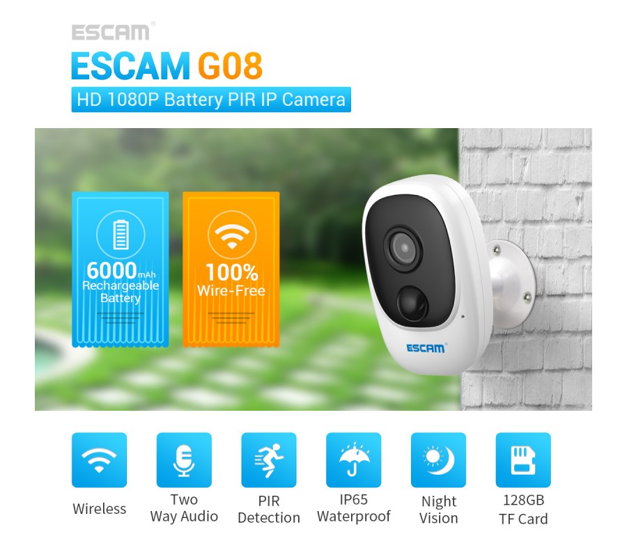 WiFi IP камера Escam G08