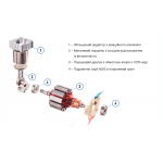 Компрессор ViTOL К-52 150psi/15Amp/40л/Автостоп/прикуриватель купить