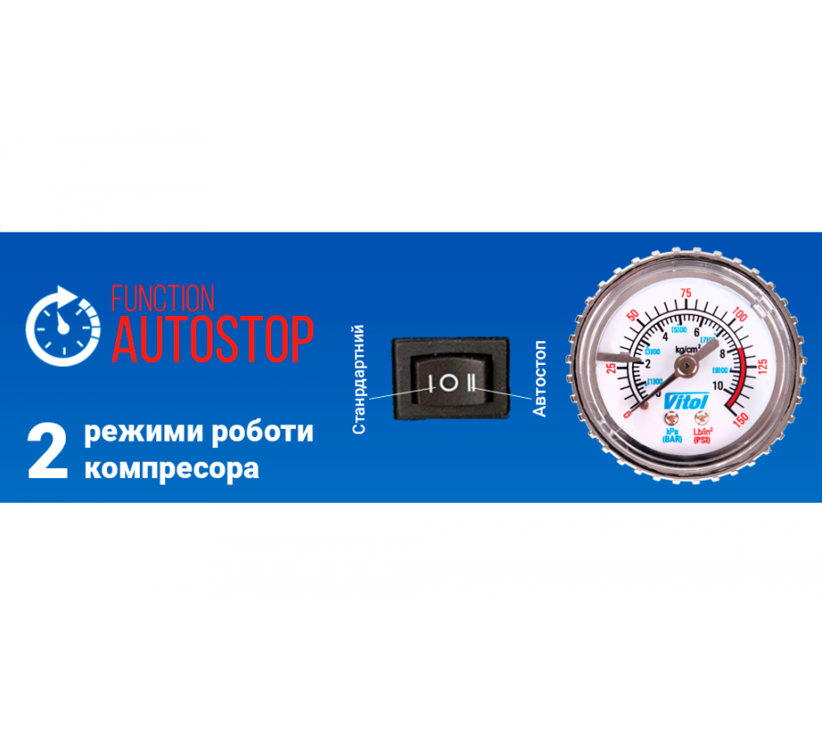 Компрессор ViTOL К-52 150psi/15Amp/40л/Автостоп/прикуриватель купить